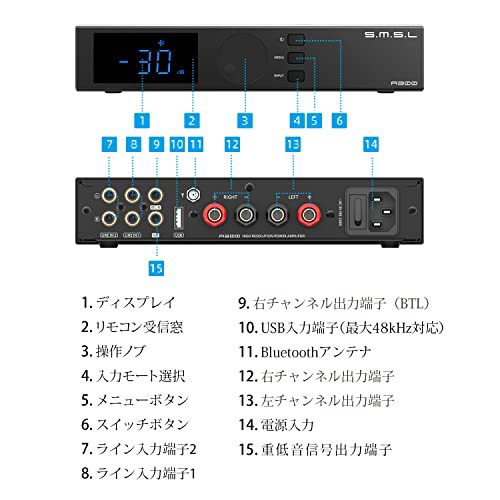 S.M.S.L A300 アンプ Bluetooth パワーアンプ ステレオ/モノラル HI-FI スピーカー用 2.1ch 2.0ch 1ch  BTL 330WクラスD オーディオ デジの通販はau PAY マーケット - みんなのSHOP | au PAY マーケット－通販サイト