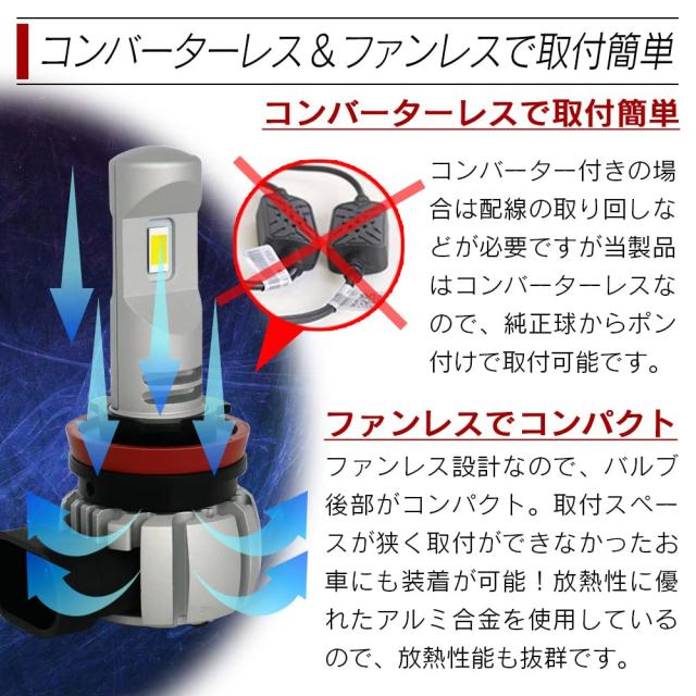 菩提樹黄色 白いこと 2色合い 色合い取り替えっこ LED 押し並べて型 前照灯 フォグランプ 2灯足し加える3700LM H8 H9 H11 H16 菩提樹緑であること