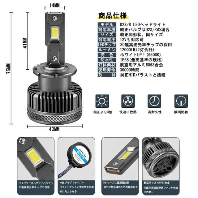 D2S LED ヘッドライ爆光 プロジェクター用 D2S LED バルブ 6500K 車検対応 純正交換用 純D2S HIDバルブからled化  純正HIDをLED化 12000LMの通販はau PAY マーケット - ポチポチ屋 | au PAY マーケット－通販サイト