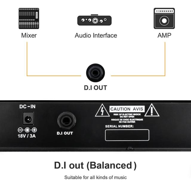 Coolmusic DM30 AMP 30 ワット電子ドラム アンプ キーボード アンプ Aux 入力と BT、2 入力、3 バンド EQ と DI 出力_4
