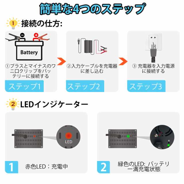 12V 20Aリン酸鉄リチウムイオンバッテリー充電器、Ruipoo 14.6V LiFePO4 電池の充電器 12V LiFePO4  電池のための多数の保護の高性能電池の通販はau PAY マーケット - ふうまりストア | au PAY マーケット－通販サイト