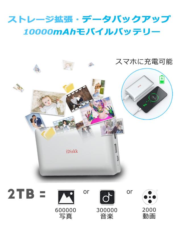 Apple Mfi認定 PSE認証 2048G 10000mAhモバイルバッテリーiPhone16対応