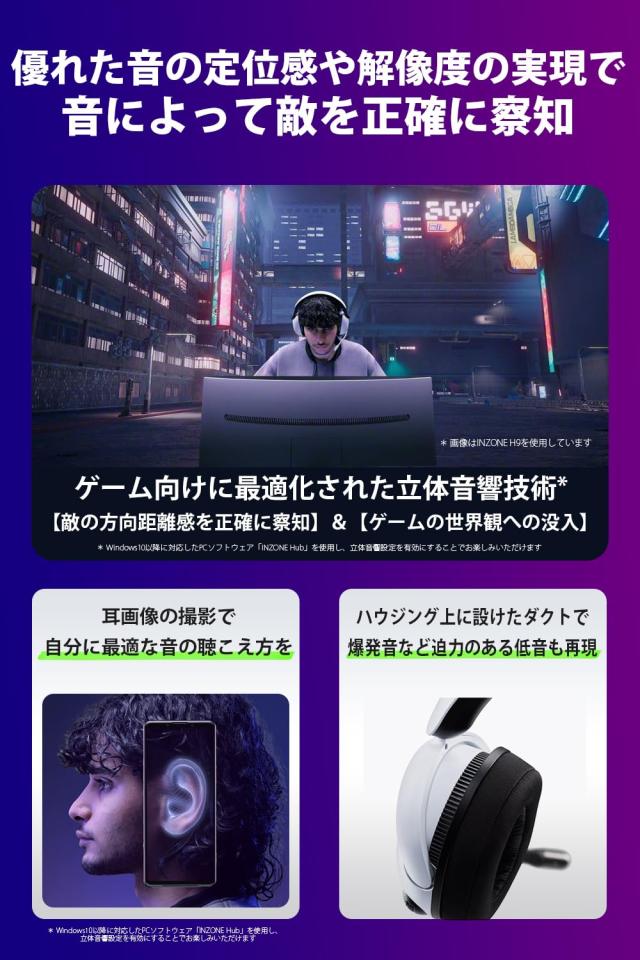 ソニー ゲーミングヘッドセット INZONE H3 MDR-G300: 有線 / 立体音響 / 低遅延 / 長時間使用しても疲れづらい / ブームマイク付き / PS5_4
