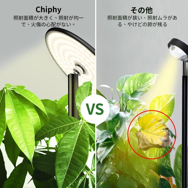 chiphy】屋内植物のためのフルスペクトルLEDの植物ライト トレー付き