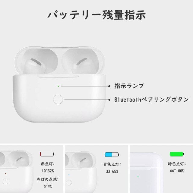 Podick 充電ケース、Airpods Proとの互換性あり, Airpods Pro用 Podick 充電ケース、Airpods Proとの互換性あり, Airpods Pro用