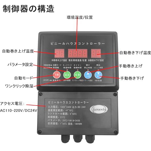 Iproods 自動式フィルム巻上げ換気装置 24V 電動巻き上げ機 100W 4.0rpm 100NM 農業温室 ビニールハウス用 (制御器*1)の通販はau  PAY マーケット - Litlulu Meena | au PAY マーケット－通販サイト