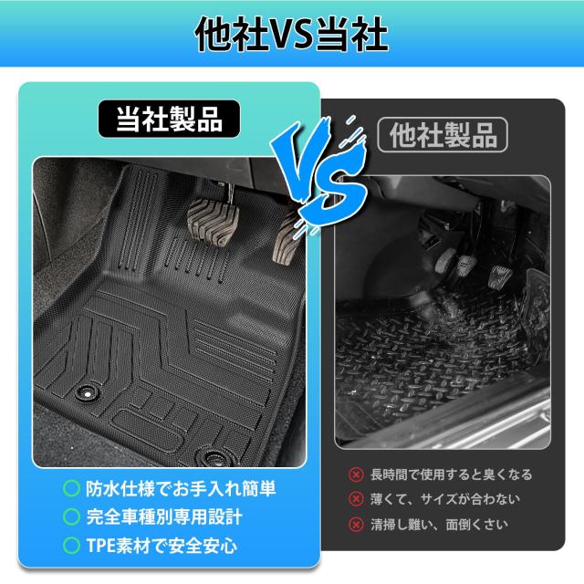 Cartist ニッサン ノート オーラ E13系 フロアマット 立体カーマット 車用 3Dフロアマット 立体構造 NISSAN NOTE AURA FE13 SFNE13 セカ_4