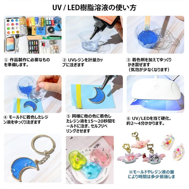 UNOKKI レジン セット, UVレジン スターターキット セット 初心者