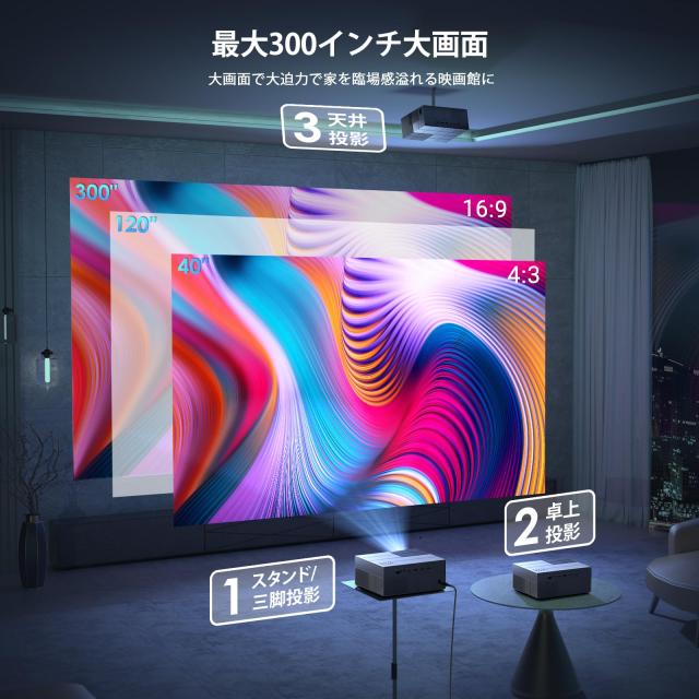 令和6年11月最新電動フォーカス＆低騒音＆100”スクリーン付き＆家庭用