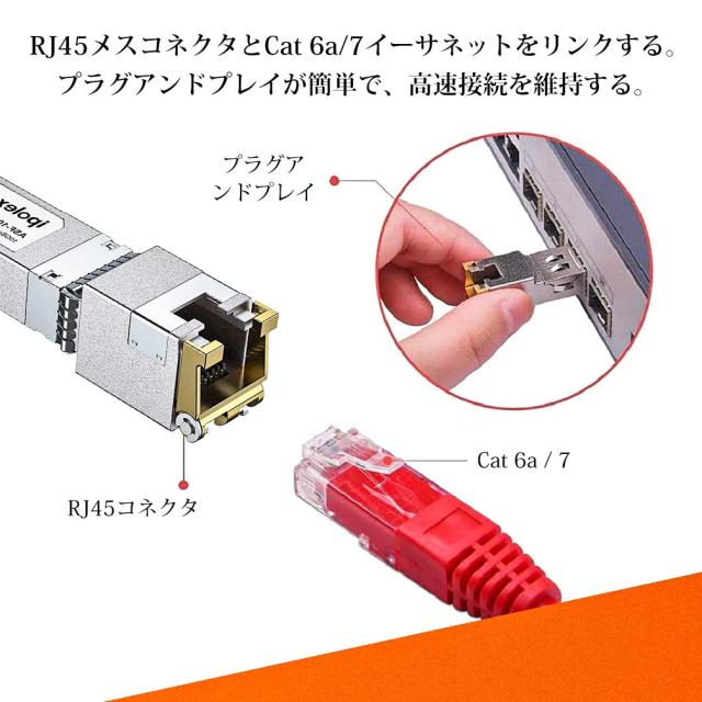 10GBASE-T SFP+モジュール RJ45コネクタ Cisco SFP-10G-T-S、Netgear、Ubiquiti、D-Link、Supermicro、TP-Link、Broadcom、Linksys、F5な_3
