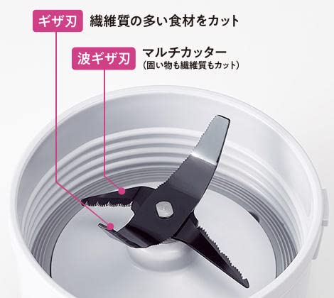 タイガー魔法瓶(TIGER) ミキサー 400ml ミキサー ジューサー スムージー カップ・フタ食器洗い乾燥機対応 シルキーホワイト SKR-W400WS_4