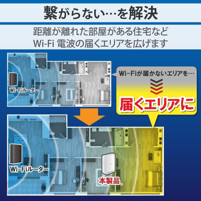 エレコム Wifi 無線LAN 中継機 Wi-Fi6対応 11ax/ac/n/a/g/b 2402+574Mbps [離れ家モード/有線LANポート搭載/イーサネットコンバーター/ビ_2