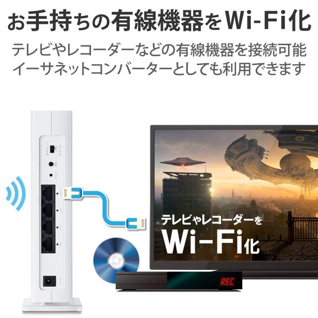 エレコム Wifi 無線LAN 中継機 Wi-Fi6対応 11ax/ac/n/a/g/b 2402+574Mbps [離れ家モード/有線LANポート搭載/イーサネットコンバーター/ビ_5