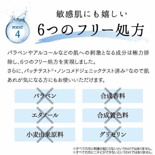 ラブミータッチ URUOI 120mL  HA4 化粧水 ヒアルロン酸 化粧品 NMF うるおい 上原恵理 医師 さわらない美容 美容大事典 辞典 本