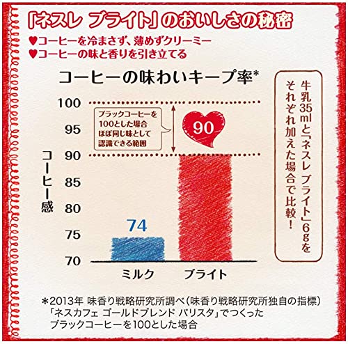 ネスレ ブライト 400g ×12袋