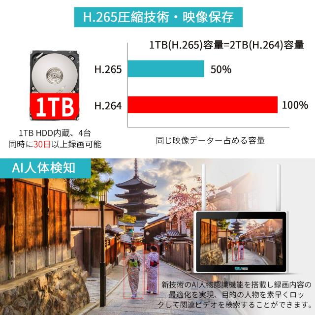 【500万画素・双方向音声】 防犯カメラ ワイヤレスSovmiku 10インチ超 モニタ一体型NVR 1536P 500万画素ワイヤレスカメラ4台セット 8チャ_5