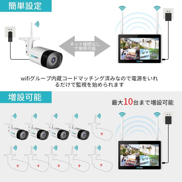 【500万画素・双方向音声】 防犯カメラ ワイヤレスSovmiku 10インチ超 モニタ一体型NVR 1536P 500万画素ワイヤレスカメラ4台セット 8チャ_7