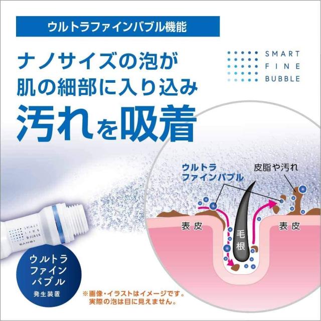 SANEI FBシャワーセット(MIGAMI) ウルトラファインバブル発生 浄水 ヘアケア 節水 水流切替 PS7060-CT6A-MW2B ホワイト_2
