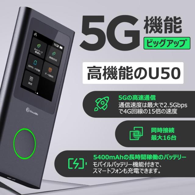 GlocalMe 5G対応 Numen Air U50 世界通用ギガ付きセット 5400mAh