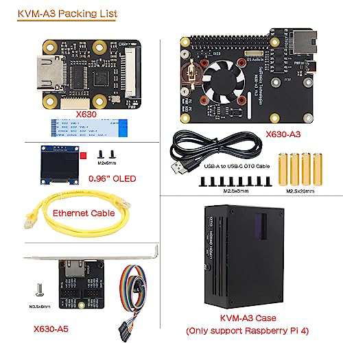 Geekworm KVM-A3 IP KVMリモートコントロールサーバー操作（外部PC遠隔