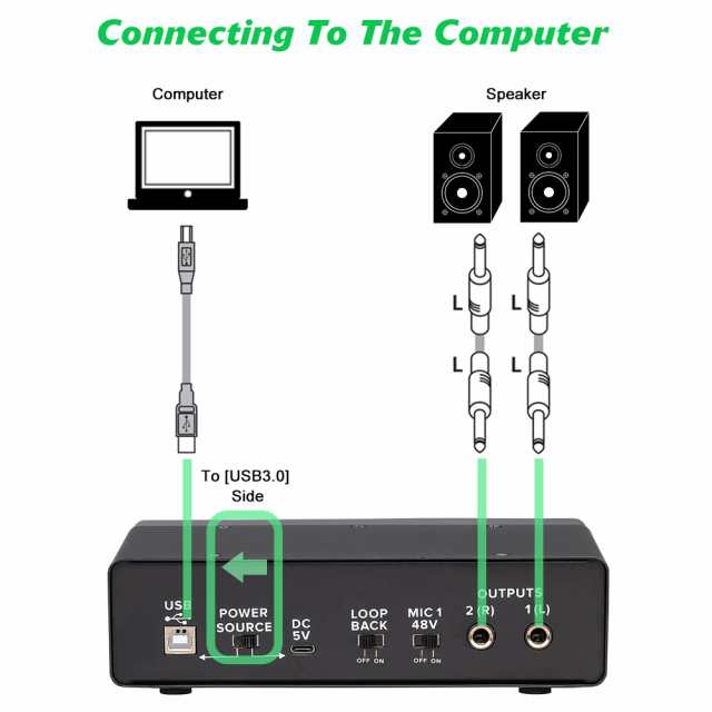 BOMGE USB オーディオ インターフェイス (24 ビット/192 kHz)、XLR、ファンタム電源、ダイレクト モニタリング、PC  レコーディング、ストの通販はau PAY マーケット - onlinestoreS au PAY マーケット店 | au PAY マーケット－通販サイト