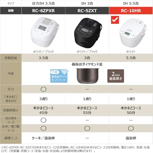 TOSHIBA(東芝) 炊飯器 5.5合 RC-10HR(W) ホワイト IH rice cooker 保温白米24時間 おかゆ 炊込み 玄米 温泉卵_1