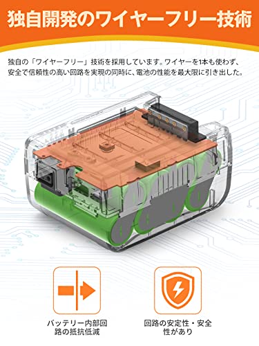 Vマウントバッテリー, 140wh/9700mAh Moman Power 140 14.4V 大容量 機内持ち込み可能 PD3.0 65w USB-C/BP/D-TAP 713g コンパクト 動作温