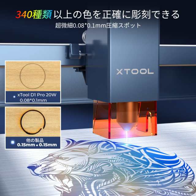 xTool D1 Pro レーザー彫刻機 20Wレーザー高出力 RA2Pro回転台と増高柱付き 円筒体と球体加工可 DIY用品 レーザーカッター  レーザー加工の通販はau PAY マーケット - hkマーケット | au PAY マーケット－通販サイト