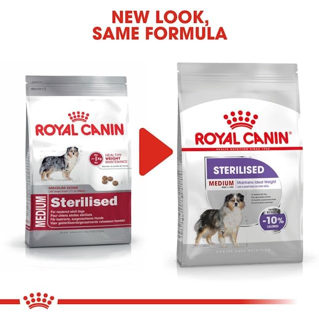 ロイヤルカナン CCN ミディアム ステアライズド 12kg （避妊・去勢犬用）_4