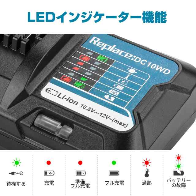 Powilling マキタDC10WD充電器 マキタ10.8Ｖバッテリー用互換充電器 BL1015 BL1016 BL1021B BL1041B  FD05 DT03 RJ03Z SH02Z PH04Z DC10SBの通販はau PAY マーケット - ks-shop2 | au PAY  マーケット－通販サイト