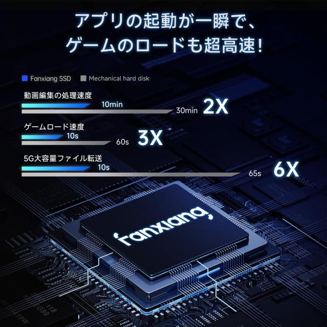 Fanxiang S101 SATA SSD 2TB 2.5インチ 7mm 3D NAND TLC採用 6Gb/s高速内蔵ソリッドステートドライブ PS4動作確認済 ラップトップおよび_3