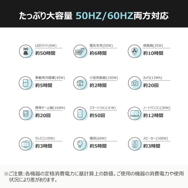 ADKL ポータブル電源 ポータブルバッテリー 大容量 100000mAh/320Wh