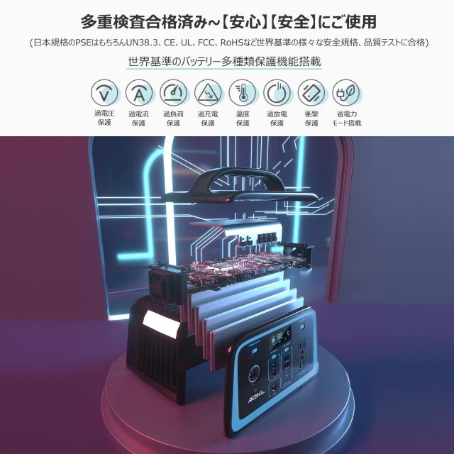 ADKL ポータブル電源 ポータブルバッテリー 大容量 100000mAh/320Wh