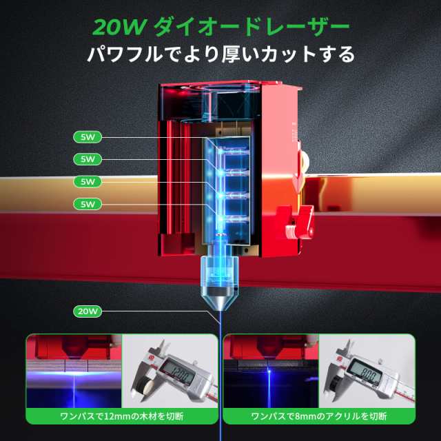 xTool D1 Pro レーザー彫刻機 20Wレーザー高出力 赤色 金属にカラー彫刻 DIY用品 レーザーカッター レーザー加工機 レーザー刻印機  レーの通販はau PAY マーケット - hkマーケット | au PAY マーケット－通販サイト