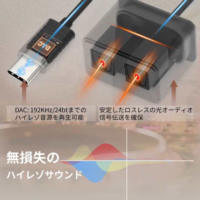 Cubilux USB C ? 2ウェイSPDIF(TOSLINK) 光オーディオ変換アダプタ、Thunderbolt 4/3 -トスリンク変換器、タイプC  - Opticalドングル、iPの通販はau PAY マーケット - Litlulu Meena | au PAY マーケット－通販サイト