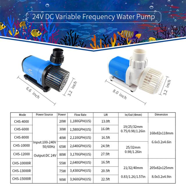 CONQUERALL 1180GPH 20W の水中揚水機 24V DC の逆もどり・揚水機 変数的な頻度数水揚水機正弦波の科学技術 池の吹き上げの真水および海水の目的の