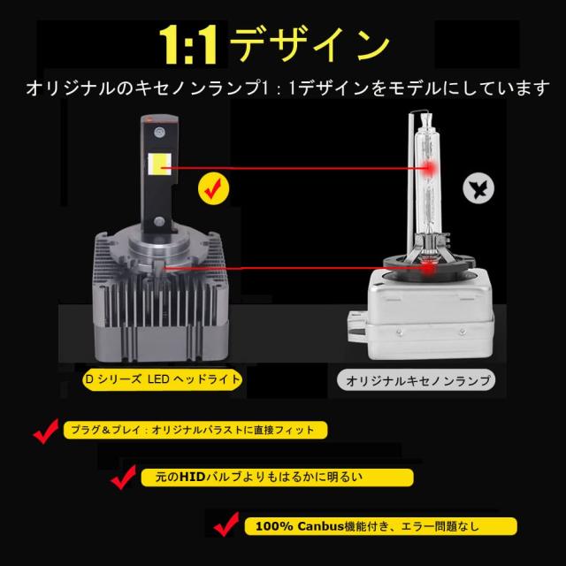 Eseastar D3S D3R LED ヘッドライトバルブ 爆光 純正交換用 LED化 D3S/D3R兼用 キャンセラー内蔵 加工無し 光軸調整 静音冷却ファン 車検_2