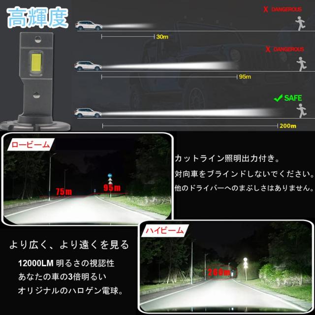 Eseastar D3S D3R LED ヘッドライトバルブ 爆光 純正交換用 LED化 D3S/D3R兼用 キャンセラー内蔵 加工無し 光軸調整 静音冷却ファン 車検_3
