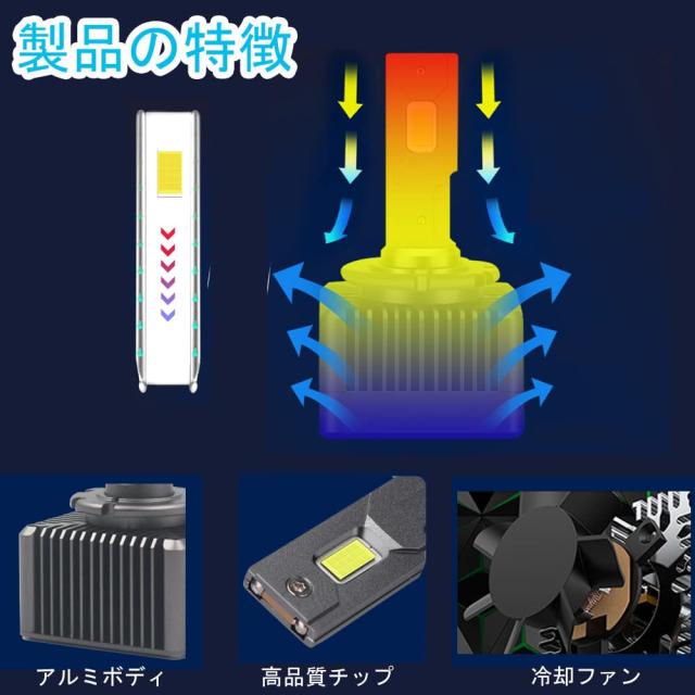 Eseastar D3S D3R LED ヘッドライトバルブ 爆光 純正交換用 LED化 D3S/D3R兼用 キャンセラー内蔵 加工無し 光軸調整 静音冷却ファン 車検_4