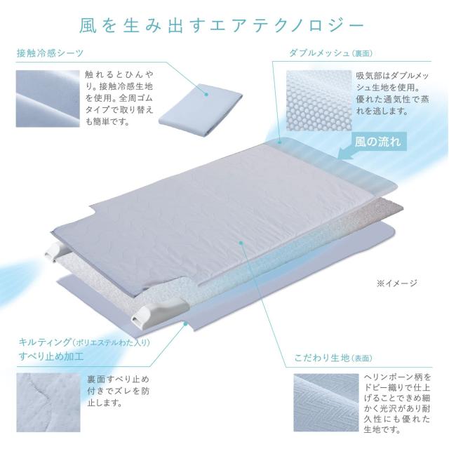 アテックス ATEX 除湿 快眠マット SOYO そよ シングル AX-BSA629S ブルー