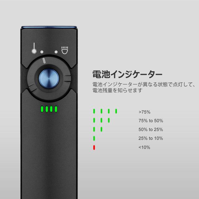 OLIGHT(オーライト) Arkfeld インジケーターライト EDC懐中電灯 led充電式 1000ルーメン 強力 ハンディライト 緑の光束 コンパクト 防災