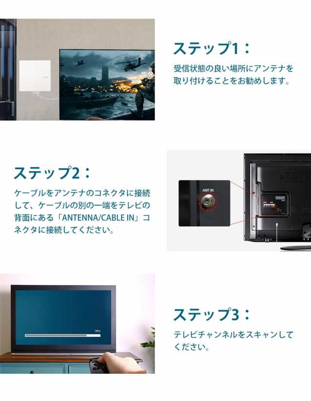 Adenauer ANTOP テレビアンテナ 地デジアンテナ 屋外用 88KM 受信範囲 ...