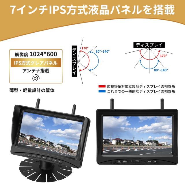 Hizenyo 録画機能付き バックカメラモニターセット ワイヤレスバックカメラ24v 7インチIPSモニター付き ワイヤレスバックモニター アンテ
