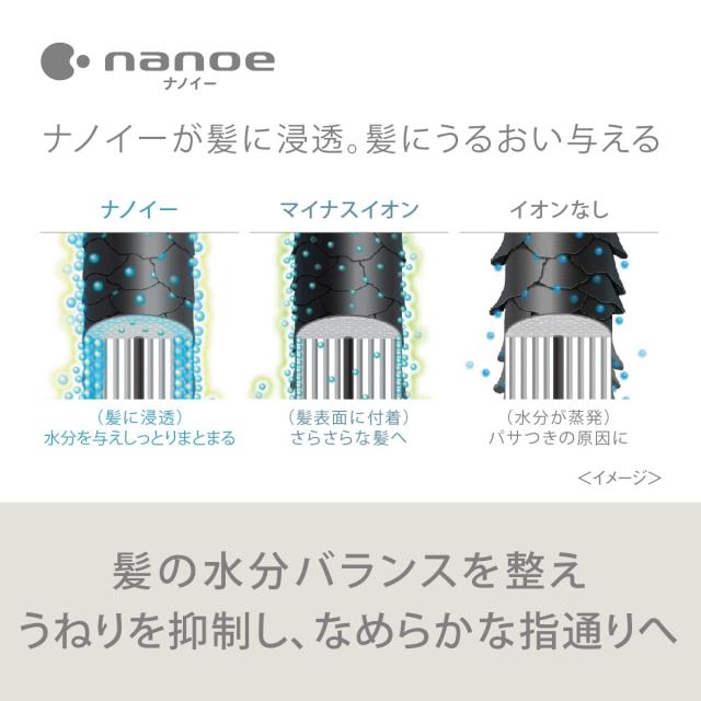 パナソニック ヘアドライヤー ナノケア ホワイト EH-NA2J-Wの通販はau