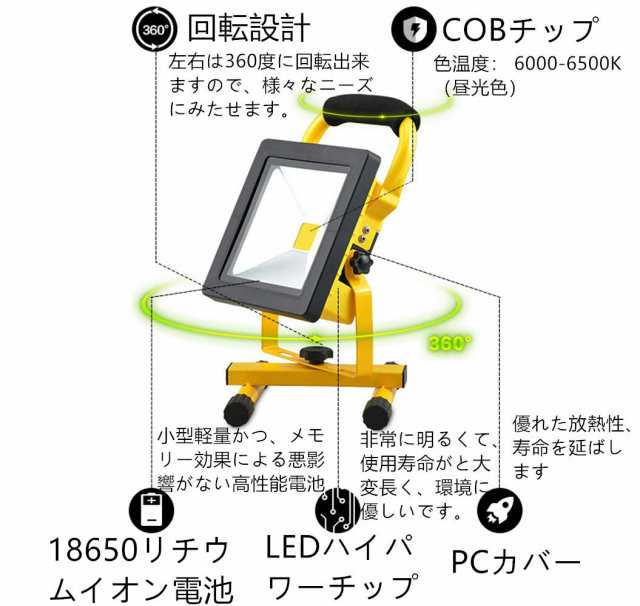 Makilight LED投光器 50W 充電式ライト LED作業灯 COBチップ