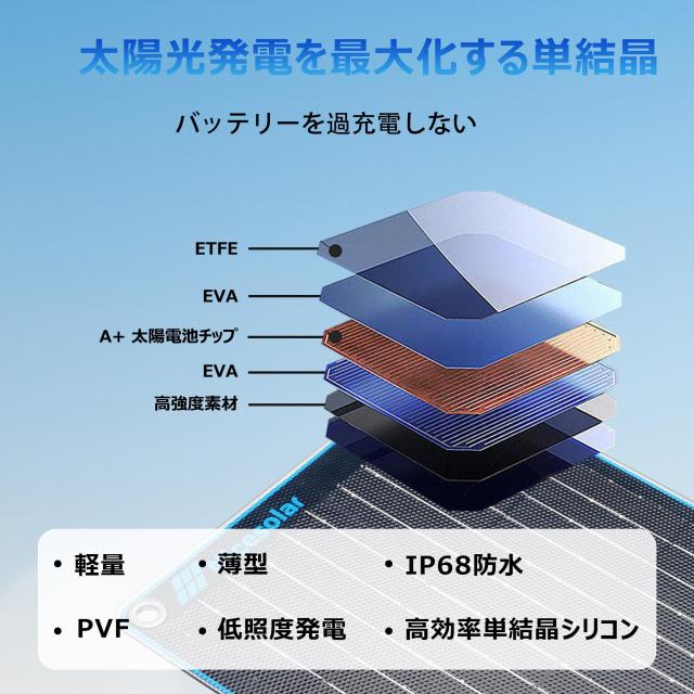 Nicesolar ソーラーバッテリーチャージャー ソーラーバッテリー