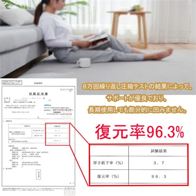 カーペットラグ 極厚 ラグマット 2畳 高反発 185×185 cm 厚手 30 mm 冬 床暖房対応 カーペット 洗える 滑り止め付 じゅうたん 防ダニ 抗_2