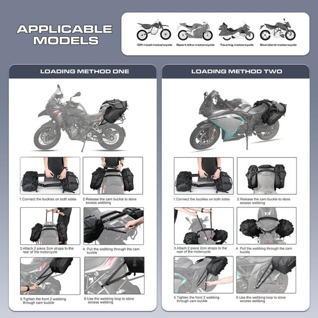 Rhinowalk オートバイサドルバッグ 防水 防振モーターサイドバッグ ショルダーバッグ オートバイパニア 28L(14L*2) ほとんどのアドベンチ