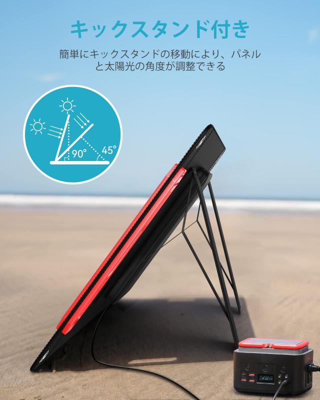 ELECAENTA ソーラーパネル 75W PD45W/QC3.0急速充電 折りたたみ式