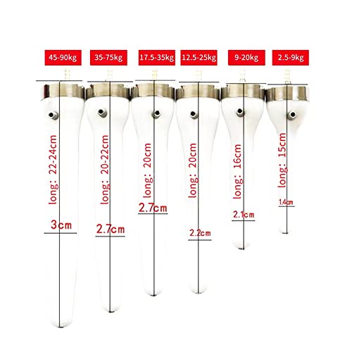 Sonorphine 人工授精キット 大中小型犬用 繁殖キット 犬授精ツール